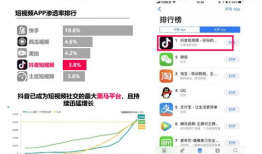 短视频产品运营,打造爆款内容的秘诀解析